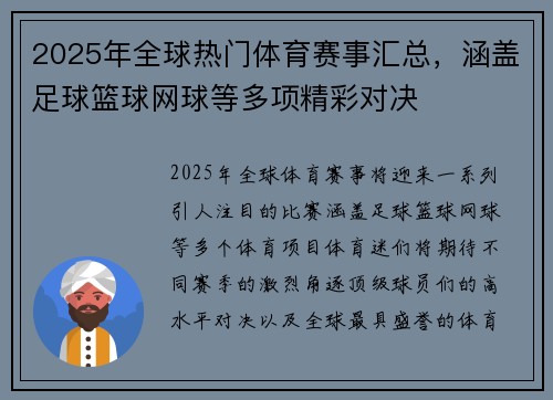 2025年全球热门体育赛事汇总,涵盖足球篮球网球等多项精彩对决 2025年全球热门体育赛事汇总,涵盖足球篮球网球等多项精彩对决