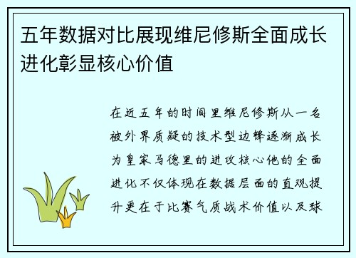 五年数据对比展现维尼修斯全面成长进化彰显核心价值 五年数据对比展现维尼修斯全面成长进化彰显核心价值